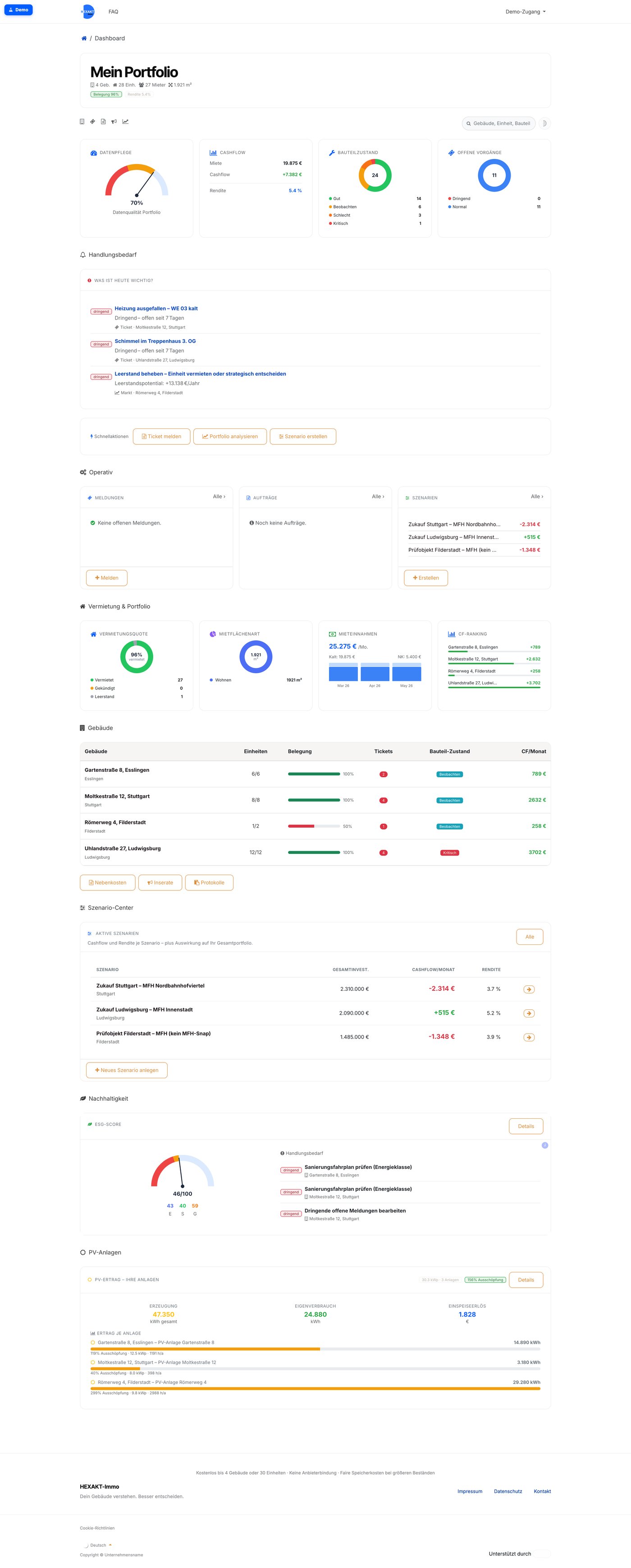 HEXAKT-Immo Eigentümer-Dashboard – Portfolio-Übersicht mit KPIs, Handlungsbedarf, Vermietung und Szenarien